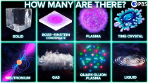 Thumbnail for How Many States Of Matter Are There? | PBS Space Time