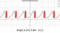 Thumbnail for Cursed desmos sounds | Twopie