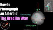 Thumbnail for How does PLANETARY RADAR actually work? | AlphaPhoenix