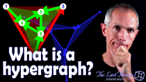 Thumbnail for What is a hypergraph in Wolfram Physics? | The Last Theory