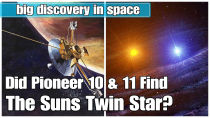 Thumbnail for We Live in Binary Star System? NY Times 1982 Article Says We Might | Data1B4