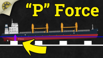 Thumbnail for Drydocking: Its HARDER Than it Looks! | Casual Navigation