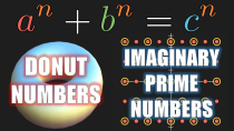 Thumbnail for Number Systems Invented to Solve the Hardest Problem - History of Rings | Ring Theory E0