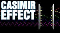 Thumbnail for Casimir Effect - What causes this force? | See the Pattern