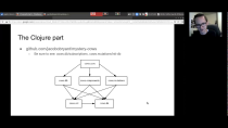 Thumbnail for Architecture walkthrough of a board game written with ClojureScript + Firebase | Jacob O'Bryant