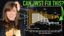 Thumbnail for JWST just made the "Crisis in Cosmology" WORSE | Dr. Becky