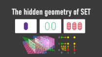 Thumbnail for The hidden geometry of SET (#SoME2) | Wannes Malfait