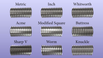 Thumbnail for Thread Anatomy- (In less than 5 min!) | Machining-Tutorials