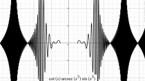 Thumbnail for Cursed Desmos Sounds (Part 9) | Scyth3934