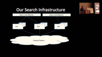 Thumbnail for Cassandra Day Atlanta 2015: Large Scale Solr Feeding with Cassandra | PlanetCassandra