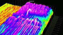 Thumbnail for Dial Up Modem Handshake Sound - Spectrogram | Scotty H