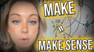 Thumbnail for MAKE IT MAKE SENSE [It makes sense to me...] | hoe_math