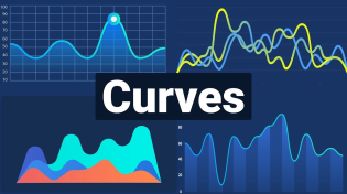 Thumbnail for Curves we (mostly) don't learn in high school (and applications) | Zach Star