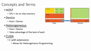 Thumbnail for Intro to CUDA (part 1): High Level Concepts | Josh Holloway