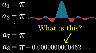 Thumbnail for Researchers thought this was a bug (Borwein integrals) | 3Blue1Brown