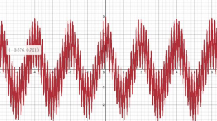 Thumbnail for Cursed Desmos Sounds (Part 3) | Scyth3934