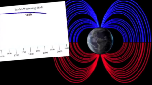 Thumbnail for CIA Covered Up The Earth's Catastrophe Cycle