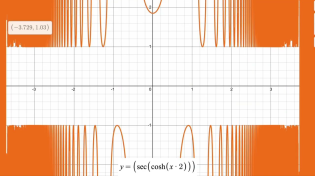 Thumbnail for Cursed Desmos Sounds (Part 8) | Scyth3934