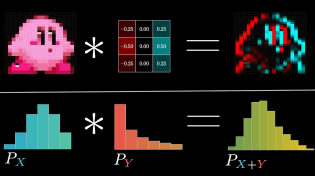 Thumbnail for But what is a convolution? | 3Blue1Brown