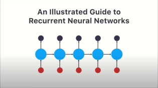 Thumbnail for Illustrated Guide to Recurrent Neural Networks: Understanding the Intuition | The A.I. Hacker - Michael Phi