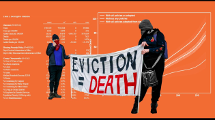 Thumbnail for The Deeply Flawed Studies Behind the Eviction Moratoriums