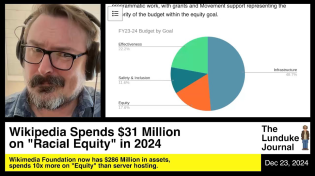 Thumbnail for Wikipedia Spends $31 Million on "Racial Equity" in 2024 | Bryan Lunduke