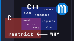 Thumbnail for The ONLY C keyword with no C++ equivalent | mCoding