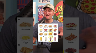 Thumbnail for BUILD Your Perfect Breakfast! Which Would You Choose? #shorts #breakfast #meal #food #bacon | Makeshift Project