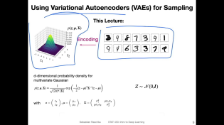 Thumbnail for L17.2 Sampling from a Variational Autoencoder | Sebastian Raschka