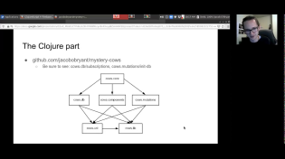 Thumbnail for Architecture walkthrough of a board game written with ClojureScript + Firebase | Jacob O'Bryant