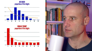 Thumbnail for Why do Biden's votes not follow Benford's Law? | Stand-up Maths