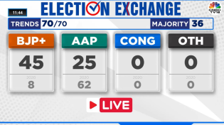 Thumbnail for Delhi Election Result 2025 LIVE : AAP Vs BJP Vs Congress: Who Will Win Delhi? | Delhi Results LIVE