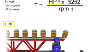 Thumbnail for Motor production: Speed, Torque and Horsepower | Engineering Technology Simulation Learning Videos