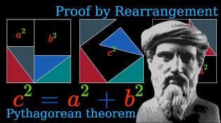 Thumbnail for Pythagorean Theorem Proof by Rearrangement | InfoSlide