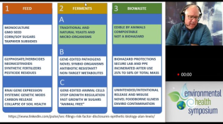 Thumbnail for Alan Lewis for EHS 2022 | Environmental Health Symposium