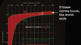 Thumbnail for Oppenheimer's Apocalypse Math | Welch Labs