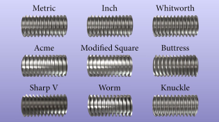 Thumbnail for Thread Anatomy- (In less than 5 min!) | Machining-Tutorials