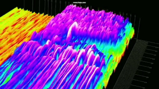 Thumbnail for Dial Up Modem Handshake Sound - Spectrogram | Scotty H